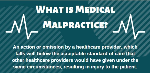 Infographic that reads, "What is medical malpractice? An action or omission by a healthcare provider, which falls well below the acceptable standard of care that other healthcare providers would have given under the same circumstances, resulting in injury to the patient." 